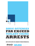 New Report on Innovative Drug Policy in Portugal