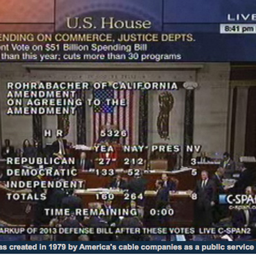 House votes on medical marijuana
